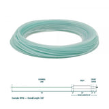 Rio Premier Aqualux Fly Line