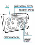 Kali Kunnan Compact Rechargeable  Head Torch