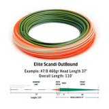 Rio Elite Scandi Integrated Outbound Fly Line