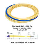 RIO Elite Scandi MDC Kit Short